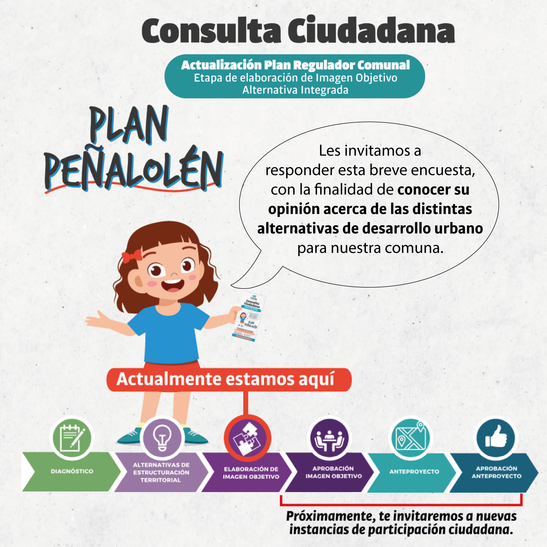 Encuesta Plan Comunal